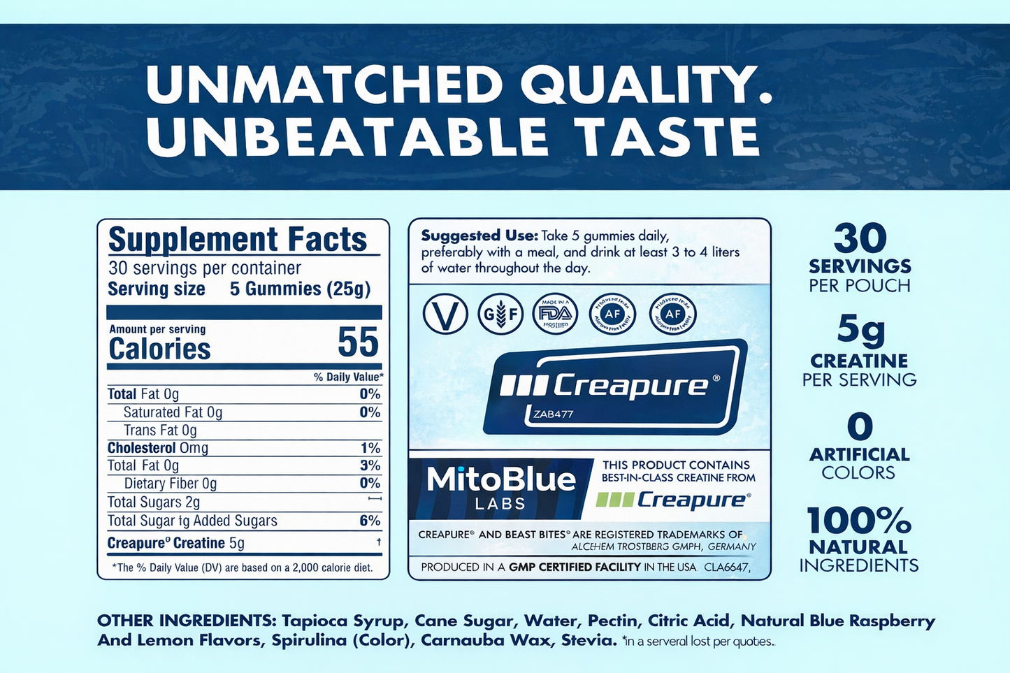 MitoBlue™ Creatine Infused Gummies